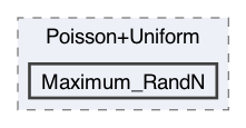 /Users/shoki/GitHub/Locality/ExtremValueDistribution/Poisson+Uniform/Maximum_RandN