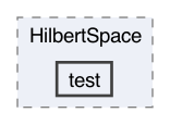 /Users/shoki/GitHub/Locality/Headers/HilbertSpace/test