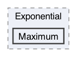 /Users/shoki/GitHub/Locality/ExtremValueDistribution/Exponential/Maximum