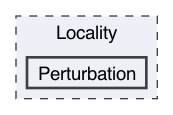 /Users/shoki/GitHub/Locality/Perturbation