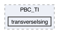 /Users/shoki/GitHub/Locality/PBC_TI/transverseIsing