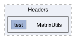/Users/shoki/GitHub/Locality/Headers/MatrixUtils