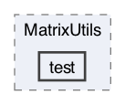/Users/shoki/GitHub/Locality/Headers/MatrixUtils/test