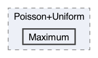 /Users/shoki/GitHub/Locality/ExtremValueDistribution/Poisson+Uniform/Maximum
