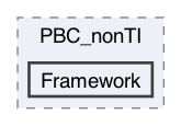 /Users/shoki/GitHub/Locality/PBC_nonTI/Framework