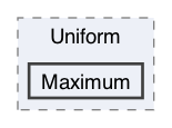 /Users/shoki/GitHub/Locality/ExtremValueDistribution/Uniform/Maximum