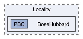 /Users/shoki/GitHub/Locality/BoseHubbard