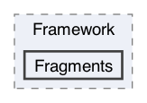 /Users/shoki/GitHub/Locality/PBC_TI/Framework/Fragments