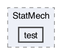 /Users/shoki/GitHub/Locality/Headers/StatMech/test