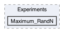 /Users/shoki/GitHub/Locality/ExtremValueDistribution/Experiments/Maximum_RandN