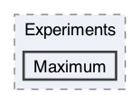 /Users/shoki/GitHub/Locality/ExtremValueDistribution/Experiments/Maximum